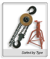 141 Jack Stand＆Geared Trolley＆Spare Part Washer＆Hitch Ball Coupler＆Stop Press＆Block